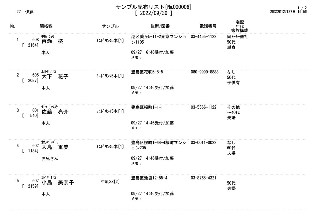 サンプル配布